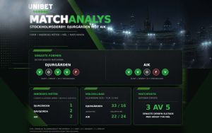 matchanalys-stockholmsderby-2048x1280-malskillnad